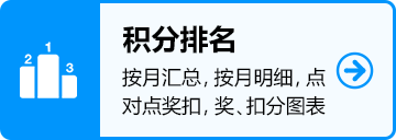 积分排名