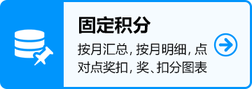 固定积分