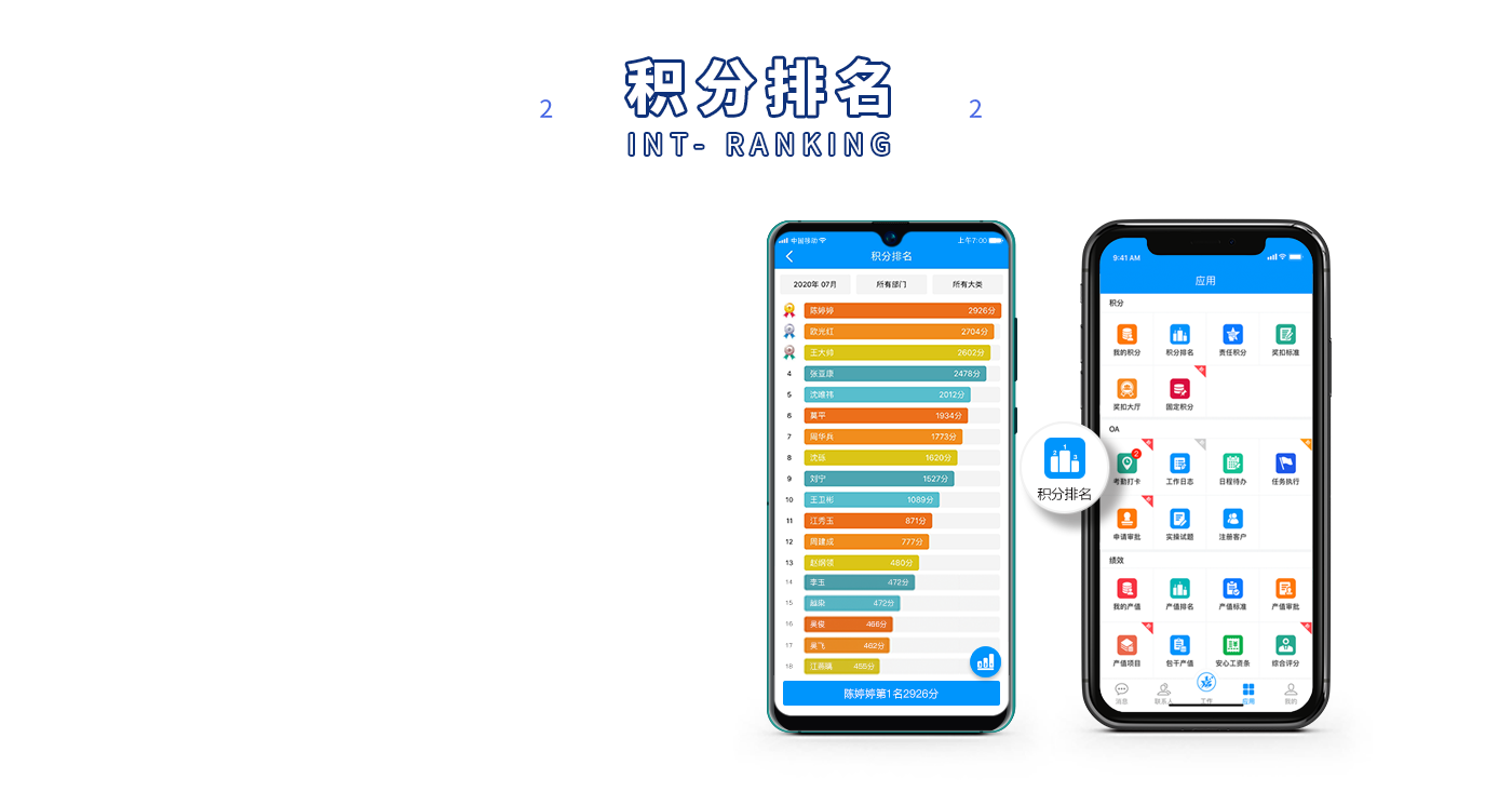 积分排名