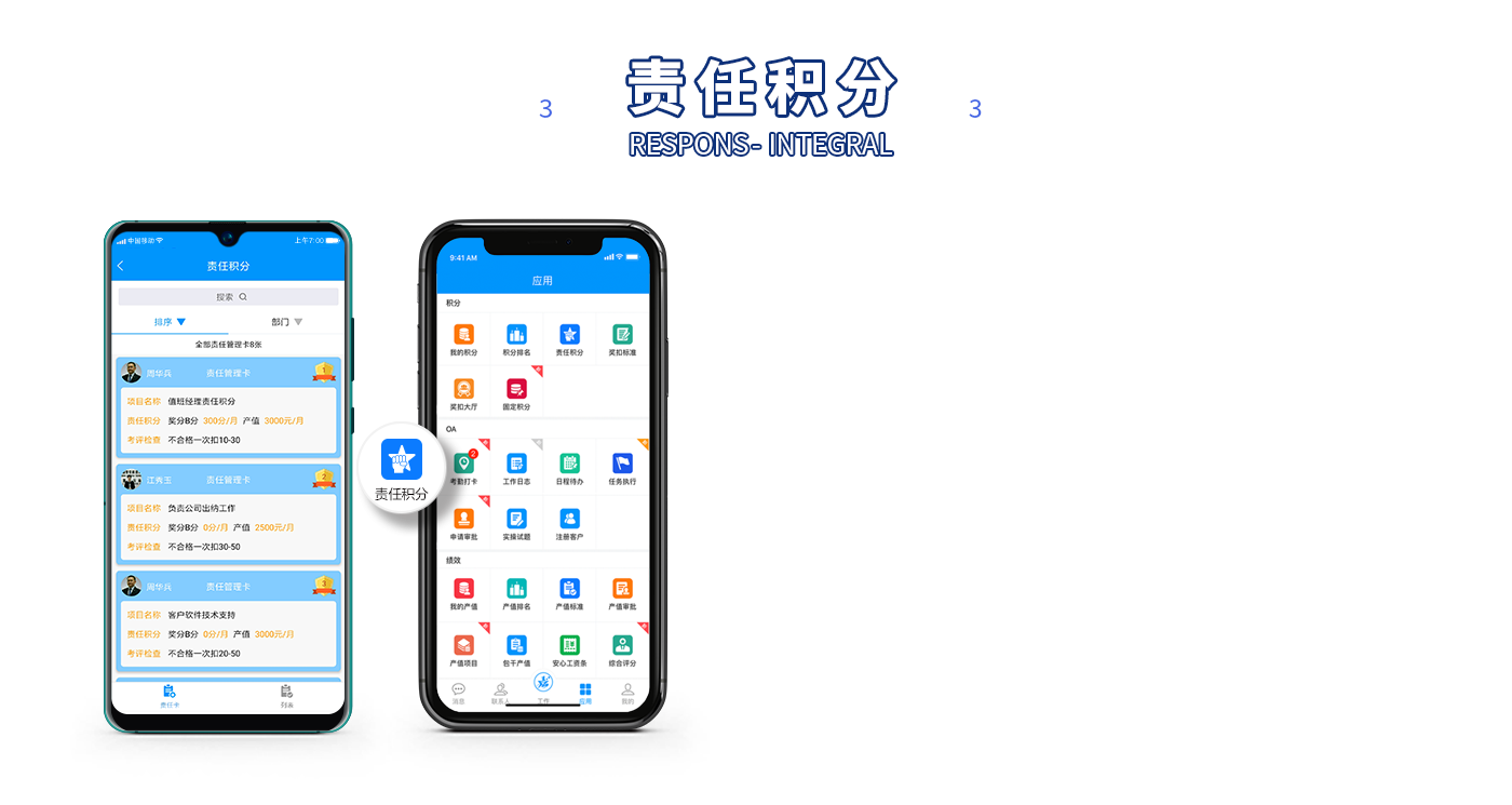 责任积分