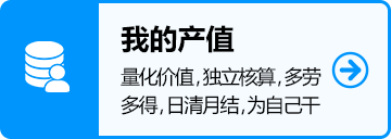 我的产值