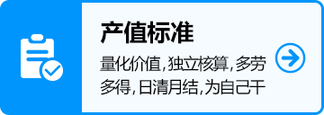 产值标准