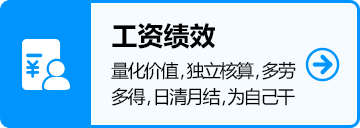 工资绩效