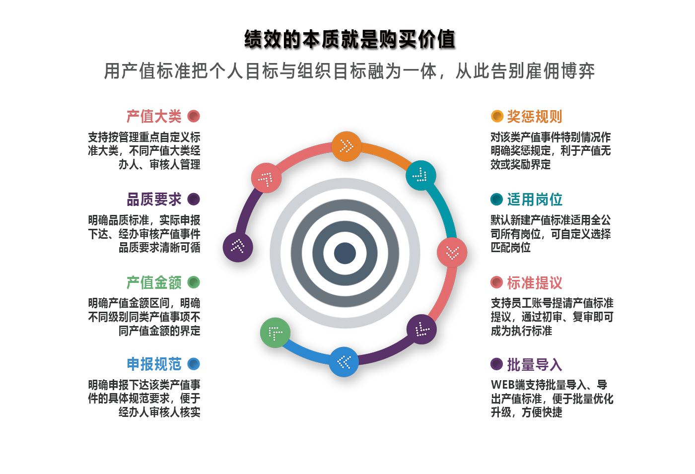 让责任管理不再试难题
