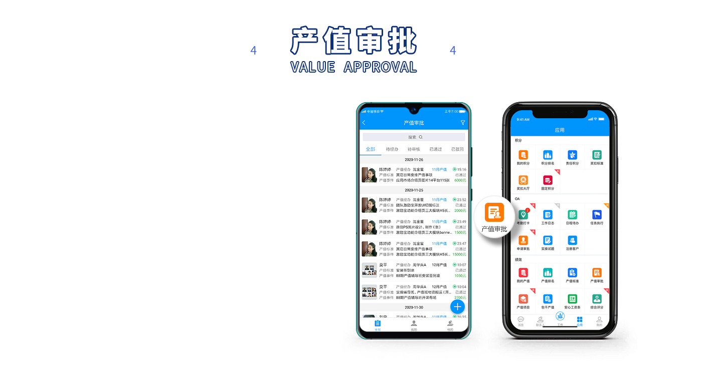 产值审批