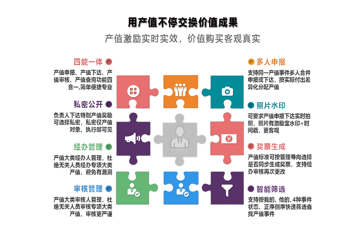 制度文化不是贴出来喊出来的