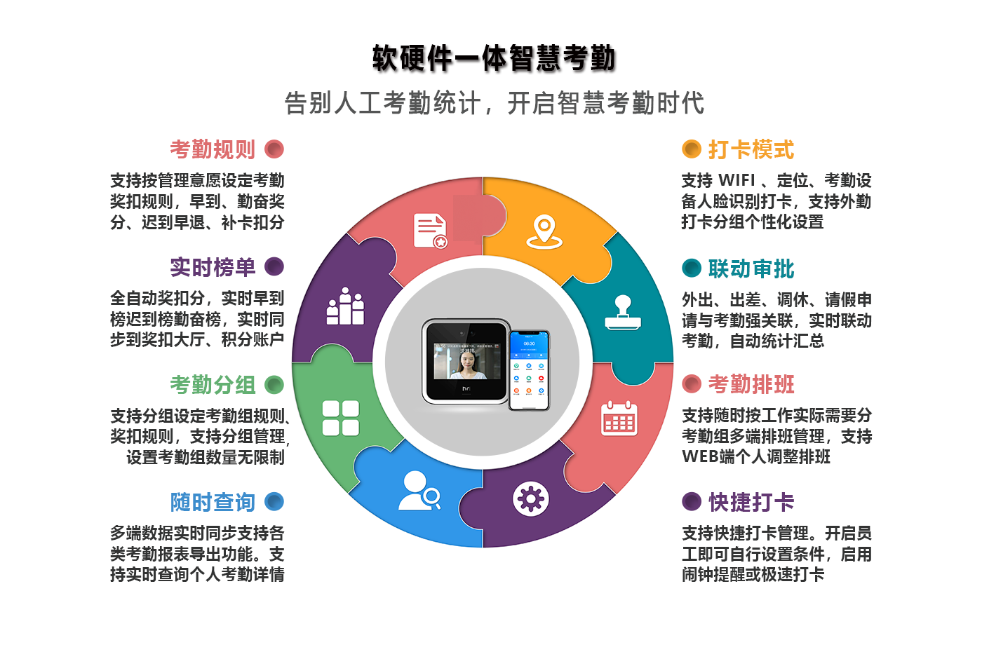 软硬件一体智慧考勤