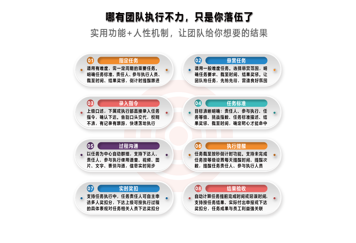 干部履职联动薪资，联动利益分配