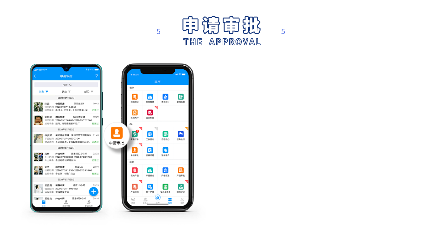 申请审批